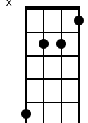 x,5,2,2,1